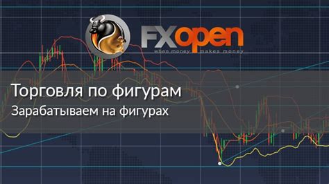 блог о форекс bir-forex о forex